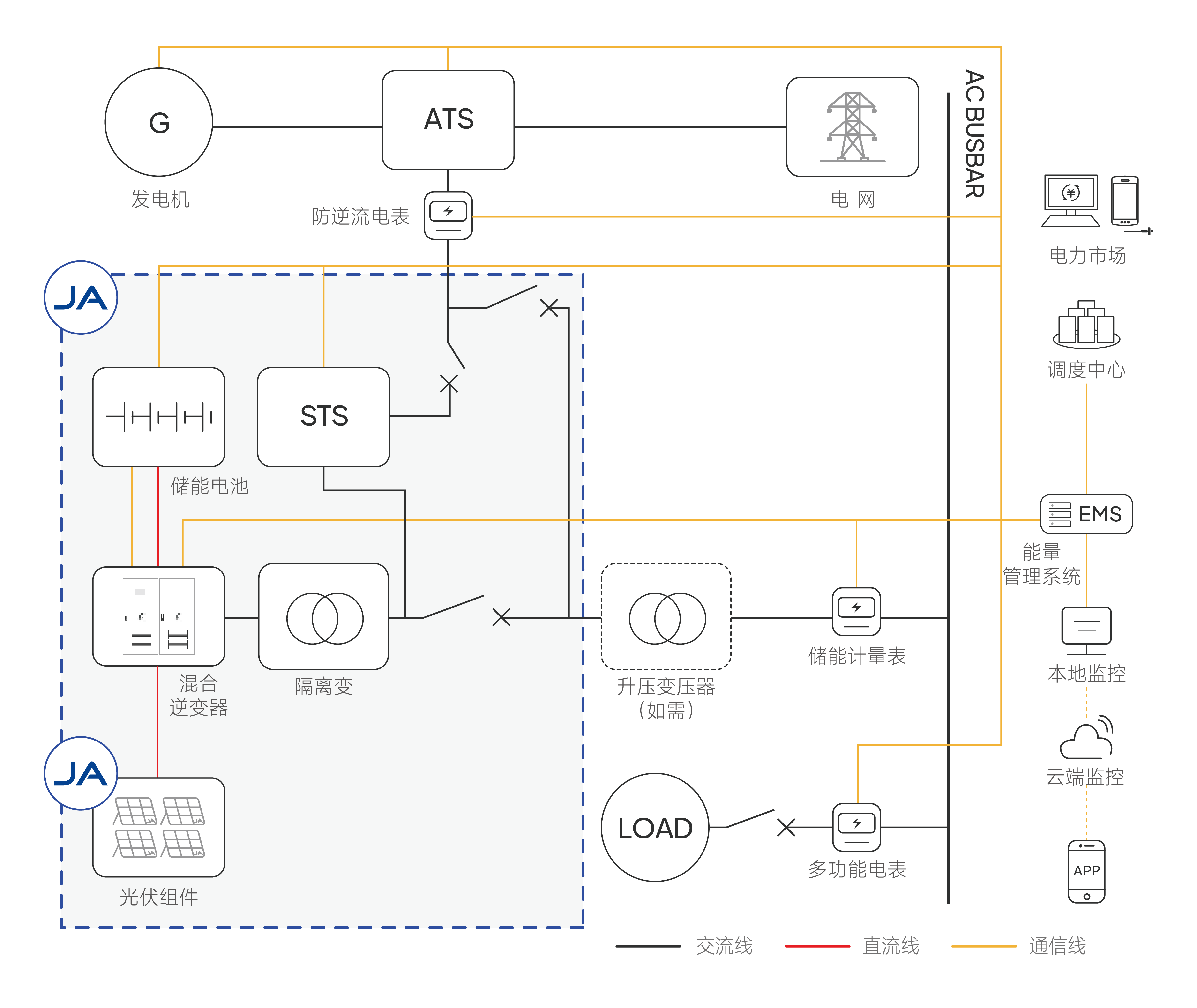 壹号娱乐官网-不凡成就非凡,相信品牌力量
